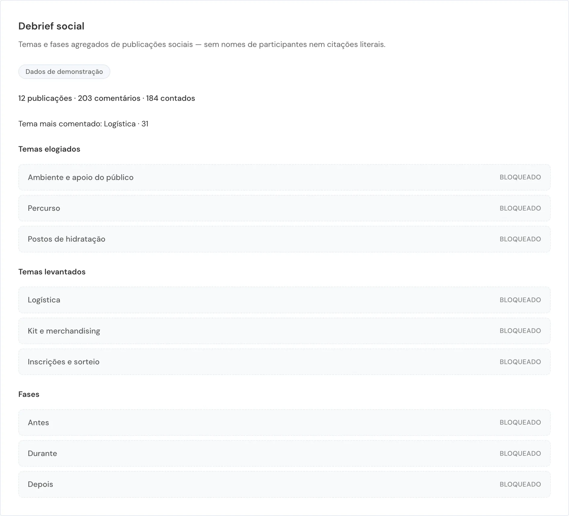 Relatório gratuito de demonstração do debrief social com contagens de comentários públicos e o tema mais comentado