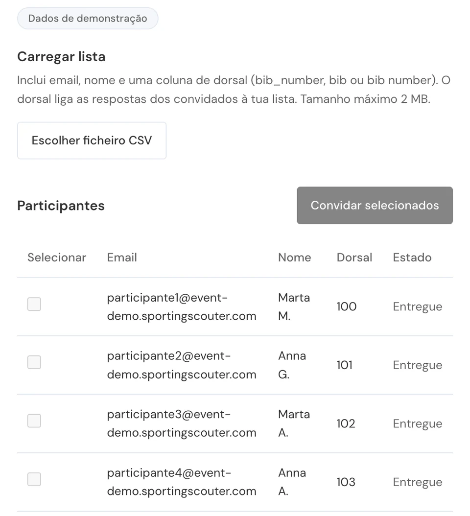 Ecrã para carregares a lista de participantes