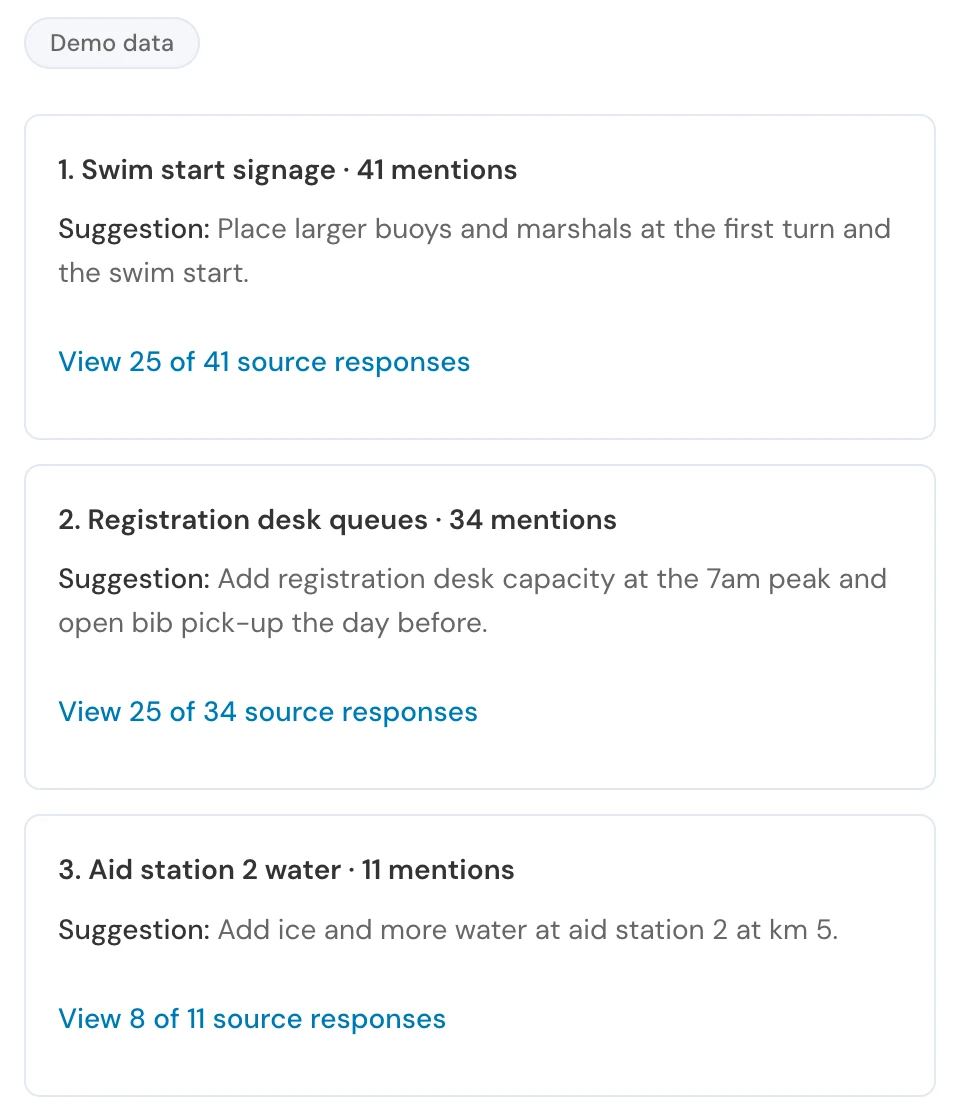Report with the most mentioned themes and the three priority actions