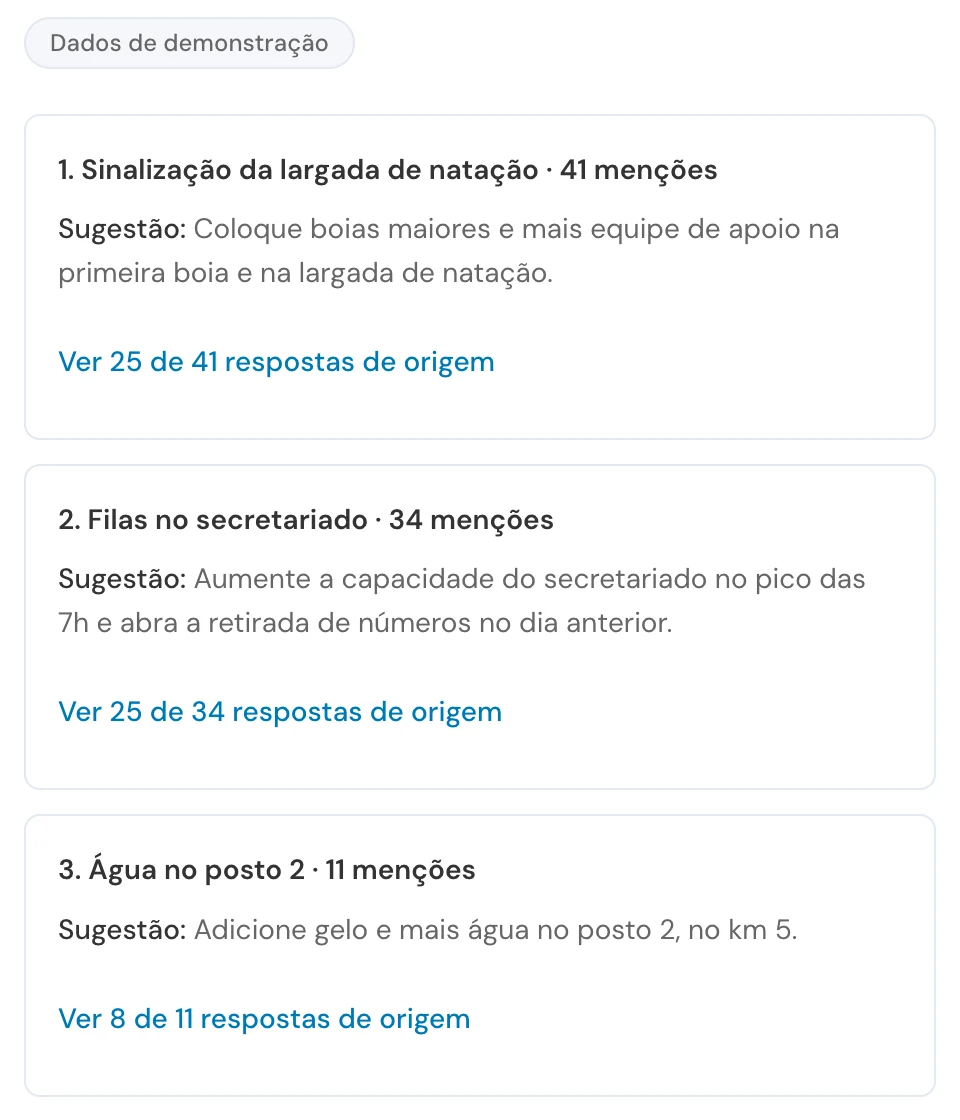 Relatório com os temas mais citados e as três ações prioritárias