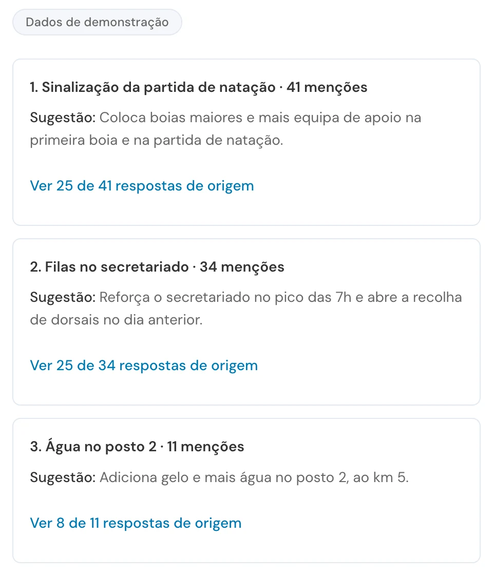 Relatório com os temas mais mencionados e as três ações prioritárias